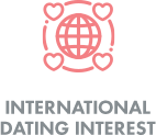 IntDatingInterest
