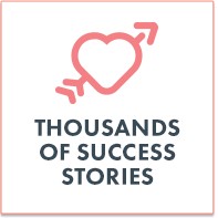RDR-1000sSuccStories