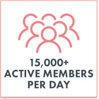 RDR-activemembers