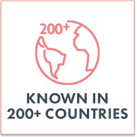 RDR-knownin200countries