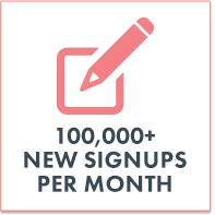 RDR-newsignsups