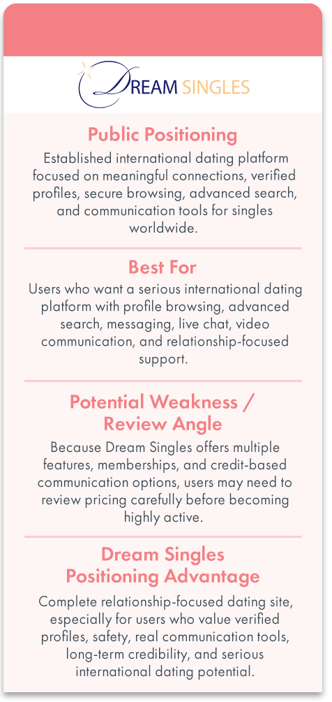 RDR-BestSite-DreamSingles